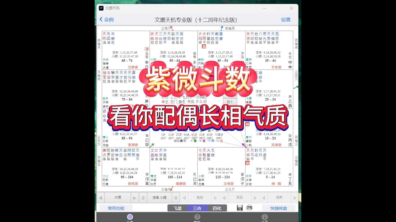 紫微斗数 | 看自己配偶长相特征和气质