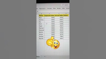 Find Employees Sales Status In Excel 💯 | Excel Interview Tips 🔥 #shorts #excelshorts #tips #bytetech