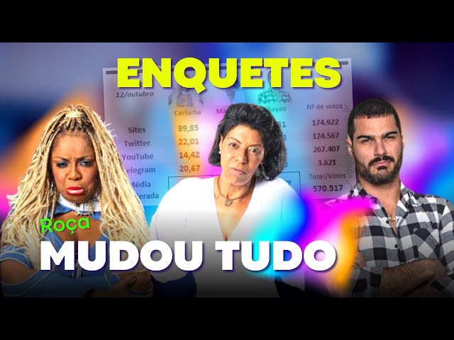 cariucha #shay #marciafu #afazenda15🔥🔥🔥🔥 #eliminação