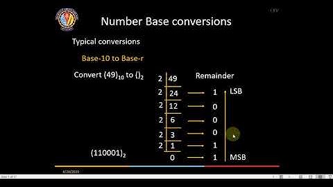 Digital Design Lecture 2: Number System Part 1