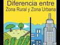 📌 Características de las parroquias urbanas y rurales para niños 📒 (Elemental)
