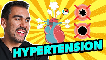 Short Hypertension Video