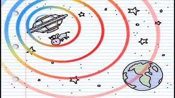 What is a Redshift? | Ask an Astronomer | NASA Spitzer