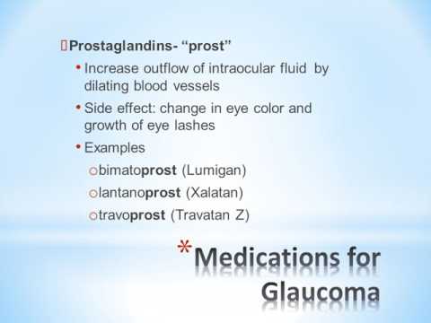 Pharmacology Basics: Ophthalmic