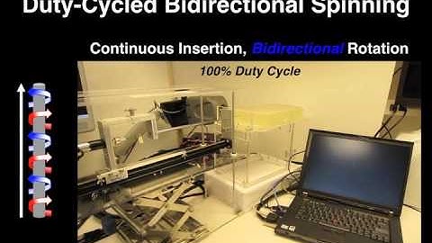 Duty-Cycling Algorithms for Robotically-driven Steerable Needles