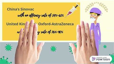 GRASPS Output (Performance Task #3)