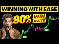 Scalping goldmine how faceless traders make millions with profitable strategies