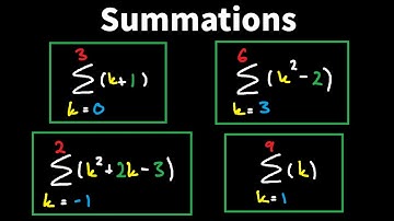 How to Solve Summations w/ Example Problems
