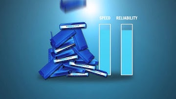 Internet Bonding with MeshLINQ™ by FonAngle