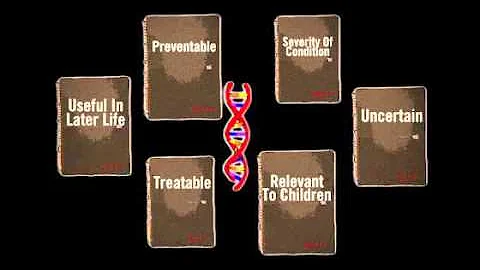 GE CategorizingIncidentalFindings