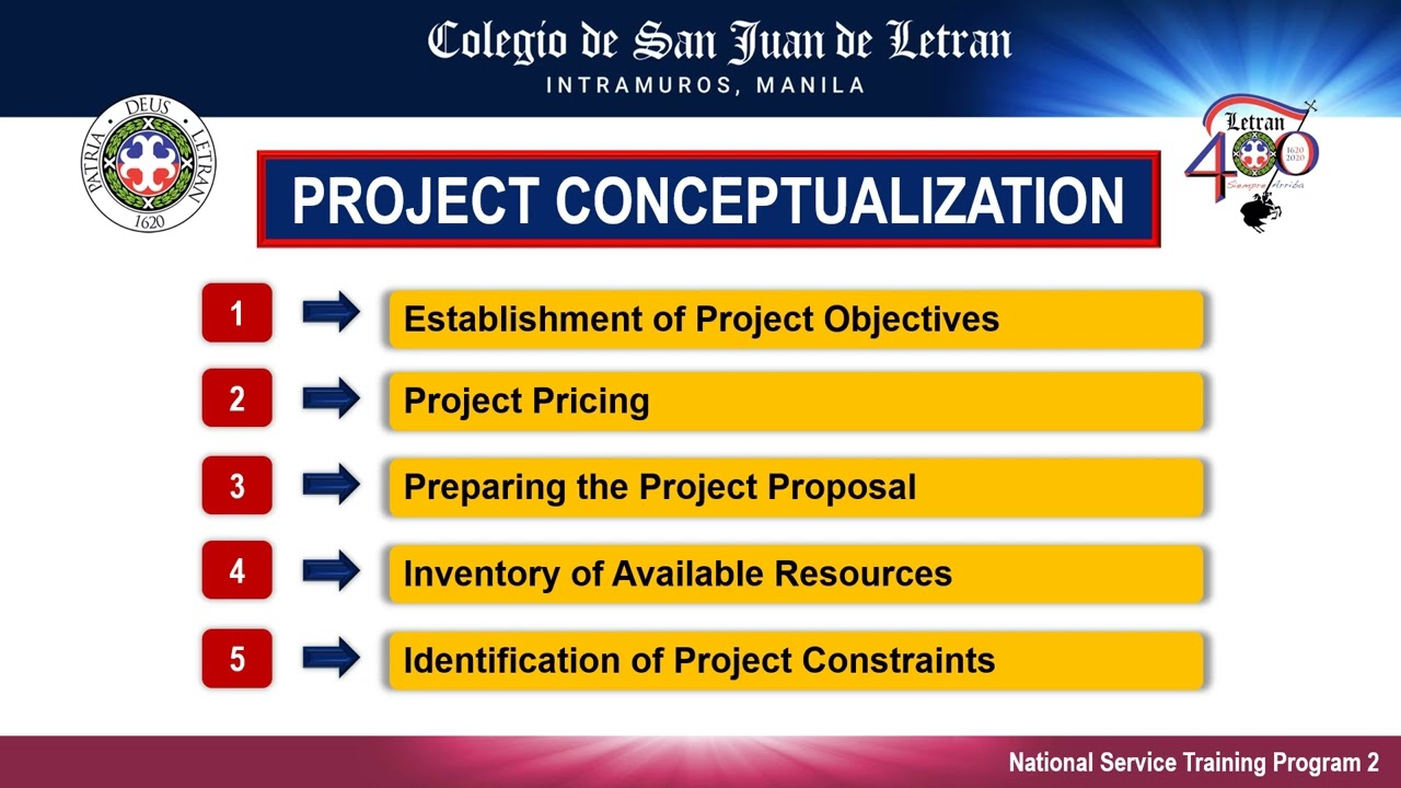 methodology in project proposal nstp