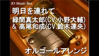 Way To Victory Feat 高尾和成 歌詞 緑間真太郎 小野大輔 ふりがな付 歌詞検索サイト Utaten Way To Victory Feat 高尾和成 歌詞 緑間真太郎 小野大輔 ふりがな付 歌詞検索サイト Utaten