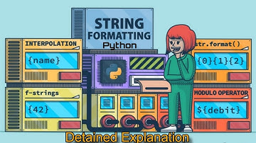 String Formatting in Python || Most Important || Day 7|| KVSTricks ||