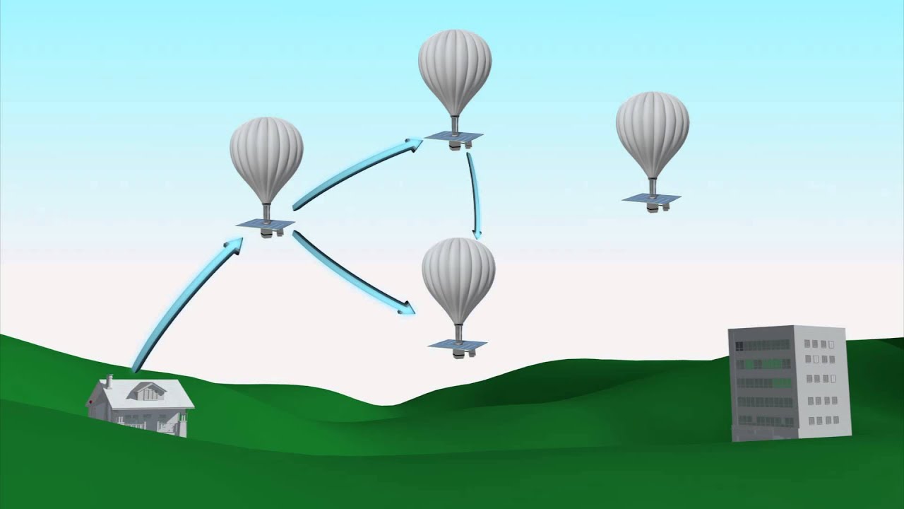 Google Project Loon internet balloons tested in Australia - YouTube