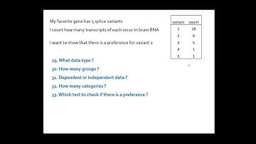 Basic statistics theory 16 by VIB Bioinformatics Core