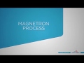 Magnetron process