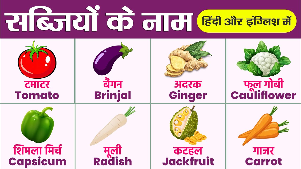 सब्जियों के नाम Vegetables Name Hindi & English Vegetables Names