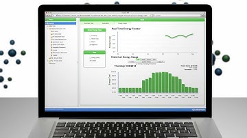 DomoFox: Fusion EM (quick tour)