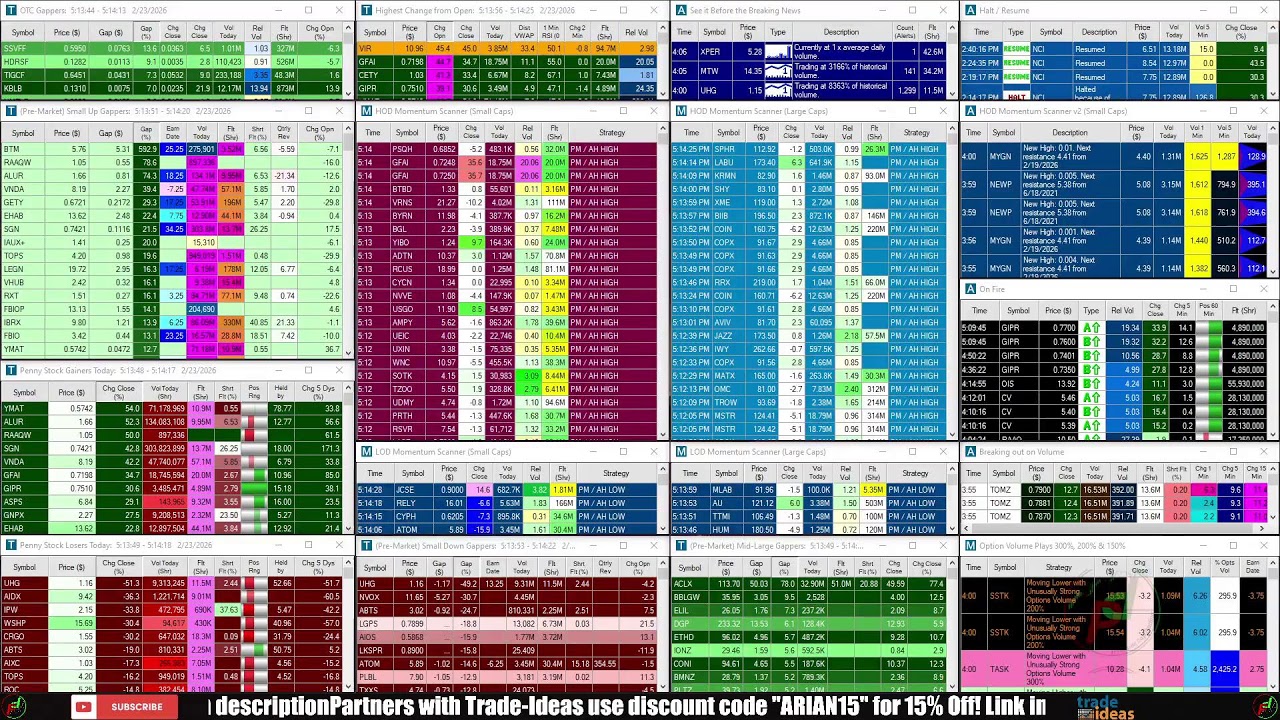 LIVE: Penny Stocks Small Cap Scanner (Trade-Ideas)