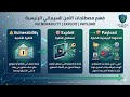يعني إيه Vulnerability و Exploit و Payload؟ 👀💥