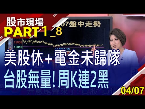 【美股休市 台股自己玩?貨櫃股期霸榜 水手們重新集結?銀行風暴+升息尾聲 資金預先往公債跑?】20230407(第1/8段)股市現場*鄭明娟(鄒蘇生×曾志翔×盧昱衡)