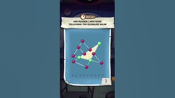 Escape time level 80