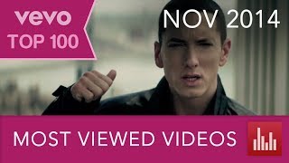 Vevo's 100 Most Viewed Music Videos (Nov. 2014)