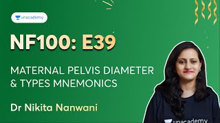 NF100: E39- Maternal Pelvis Diameter & Types Mnemonics | Dr Nikita Nanwani