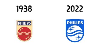 Philips logo evolution! (1938 - Present) #shorts