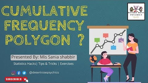 Cumulative frequency polygon | in Urdu & Hindi | #drp
