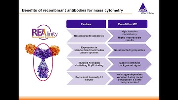 Establishing a robust 37-marker mass cytometry assay for deep single-cell immune..