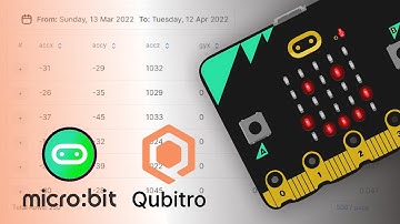 Micro:bit v2 & Qubitro IoT Platform