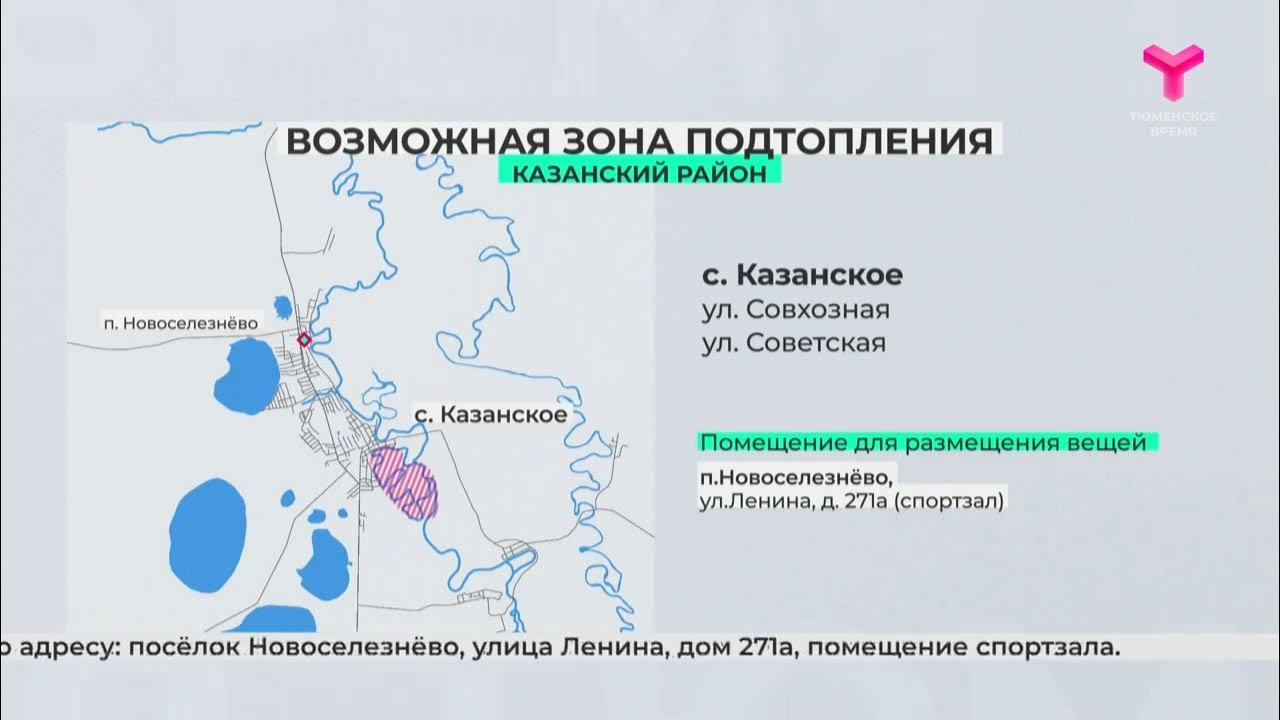 Паводок ишим. Зона подтопления казанское тюменская область. Потоп в деревне. Зона подтопления казанское тюменская область. Большая вода воронеж подтопления.