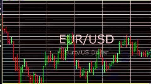 Make money at home using binary options that expire in 60 seconds