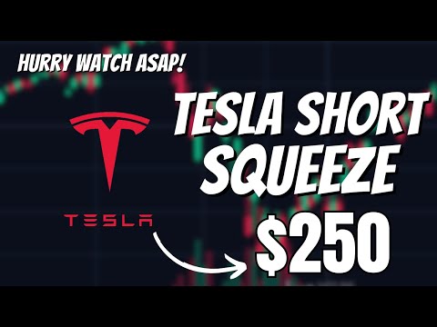 -$5,500,000,000 in 4 days.. (What's Next for Tesla Stock?)