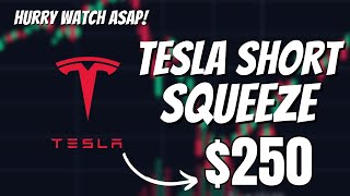 -$5,500,000,000 in 4 days.. (What's Next for Tesla Stock?)