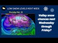 Portland Weather, another valley snow chance next week image