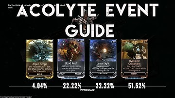 Acolyte Event Walkthrough Guide - Warframe 2020 - Relic Pack Giveaway