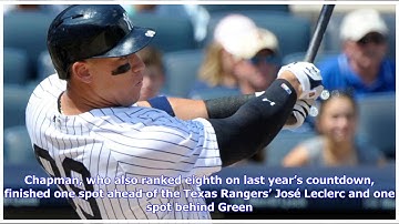 WATCH: Yankees’ Aaron Judge crushes first spring training home runs