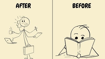 How to Speed Learn Like a CIA Spy is actually, simple (‘Easy Mode’)