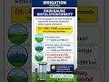 Rain Gauge Installation Density | IS 4987-1968 | JE | AE |Irrigation Engineering #civiltips