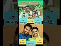 Actress சரண்யா வின் திருமண வைபோகம் ❤️💐💥#saranyamohan #marriage #aravind #celebrity #age #wedding #an