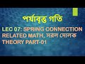 Class 7 | পর্যাবৃত্ত গতি [Spring Connection Related Math, সরল দোলক Theory Part-01]