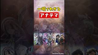 一瞬でわかる「アナテマ」【Shadowverse: Worlds Beyond】