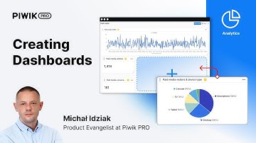 How to create Dashboards in Piwik PRO #analytics #tutorials