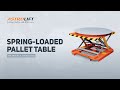 Spring-loaded Pallet Tables
