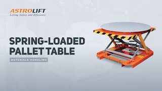 Spring-loaded Pallet Tables