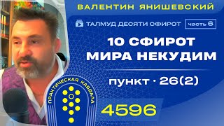 ТАЛМУД ДЕСЯТИ СФИРОТ. 6 Часть.10 СФИРОТ мира Некудим. Пункт 26(2)