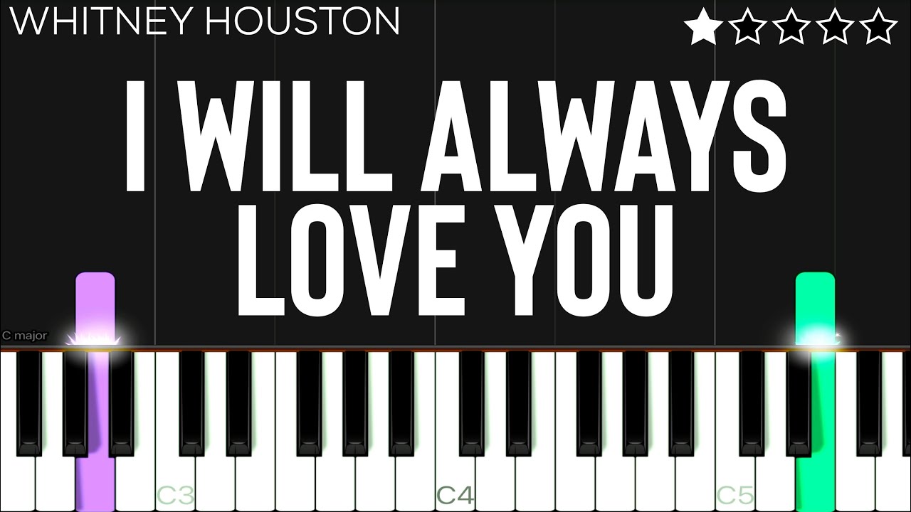 Whitney Houston - I Will Always Love You | Easy Piano Tutorial - Youtube