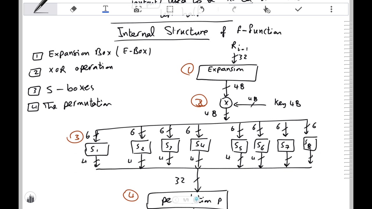 Expansion function (Ebox) YouTube